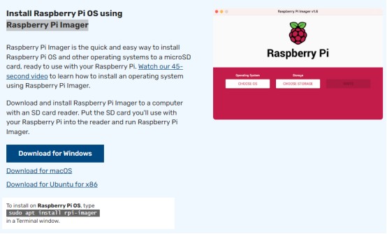 SD Card and Raspberry Pi