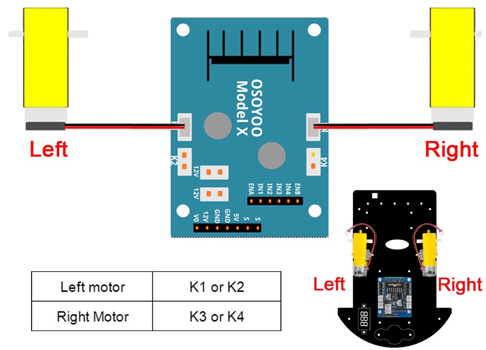 Motor connection diagram