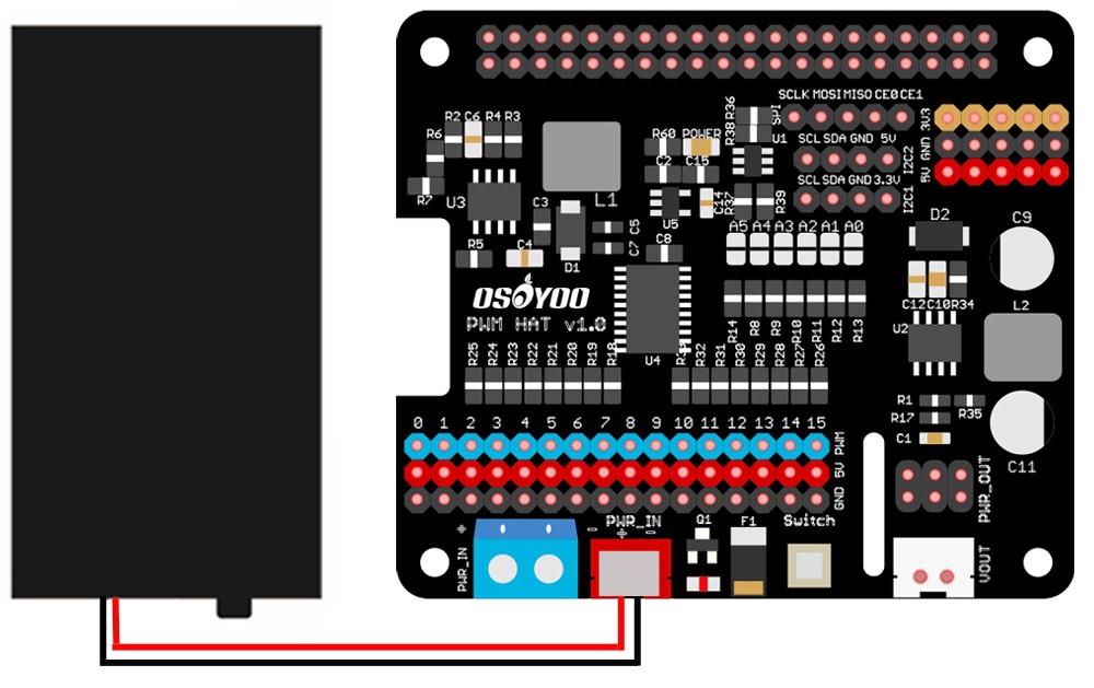 Battery box to PWM HAT connection diagram