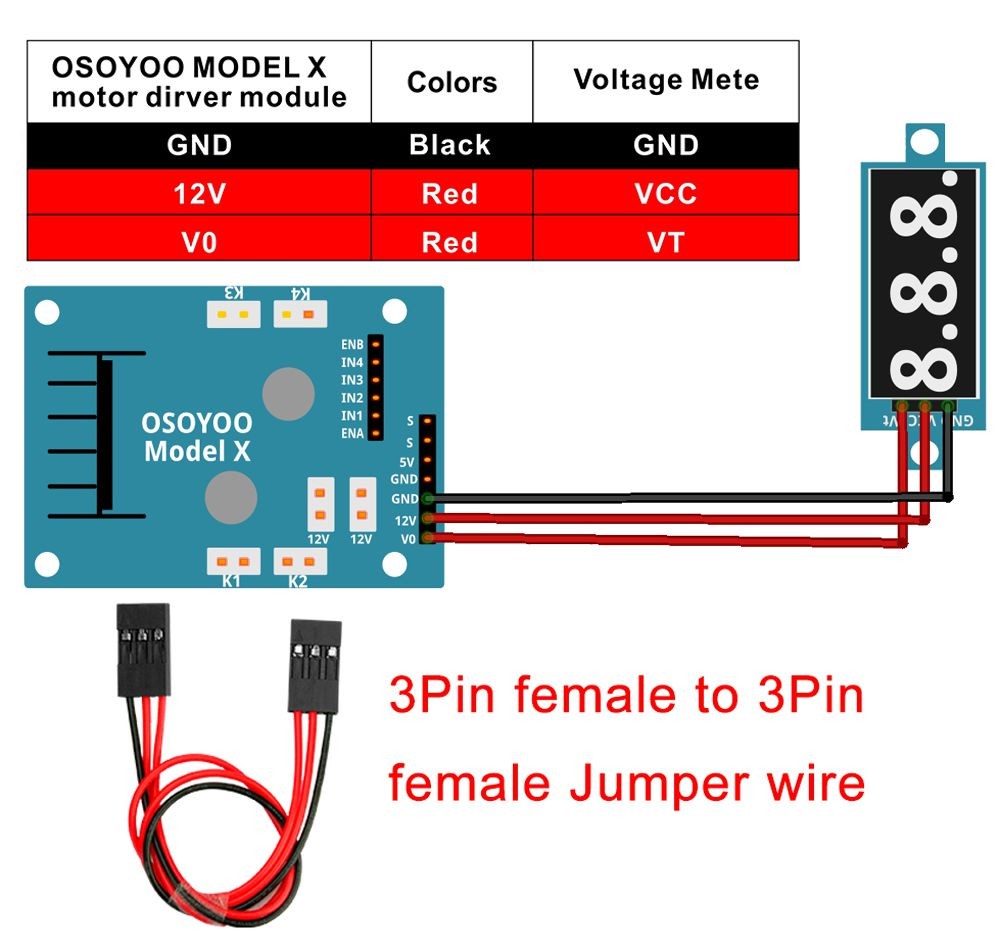 Voltage meter connection diagram