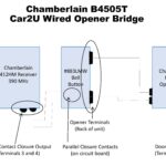 Wiring diagram for DIY Car2U to Security+ 2.0 garage door opener bridge using LiftMaster 412HM and 883LMW components for 2007-2013 Impala