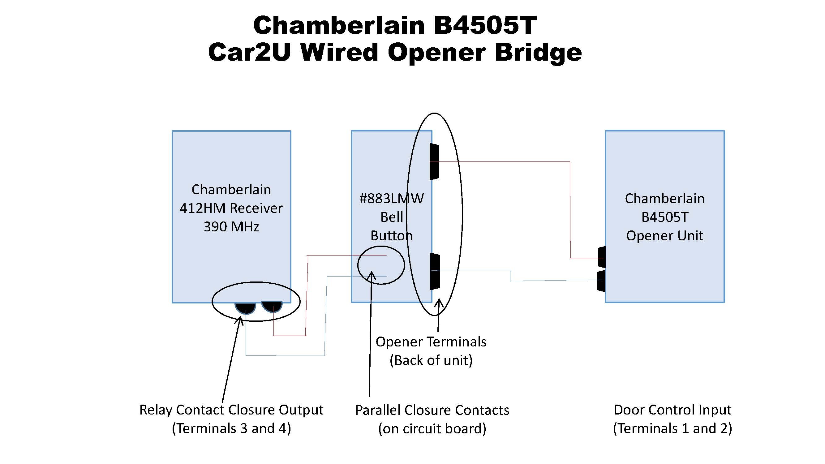 Wiring diagram for DIY Car2U to Security+ 2.0 garage door opener bridge using LiftMaster 412HM and 883LMW components for 2007-2013 Impala