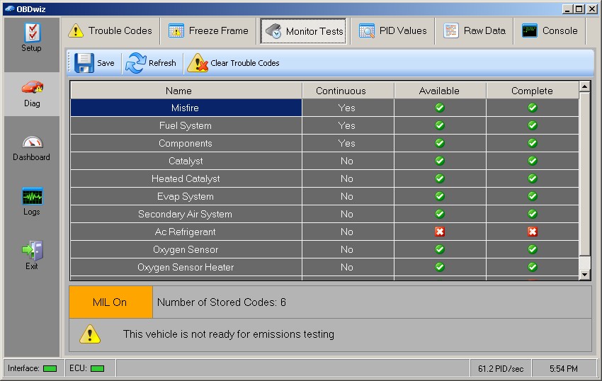 OBDWiz Monitor Tests Status