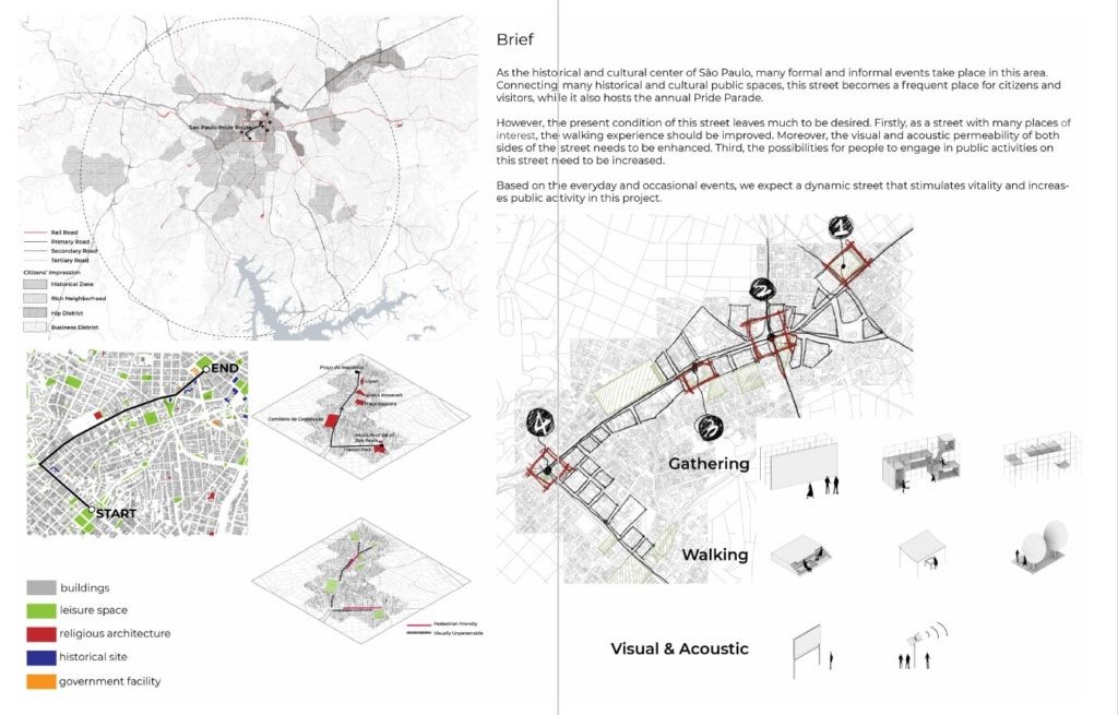 Urban Planning Project