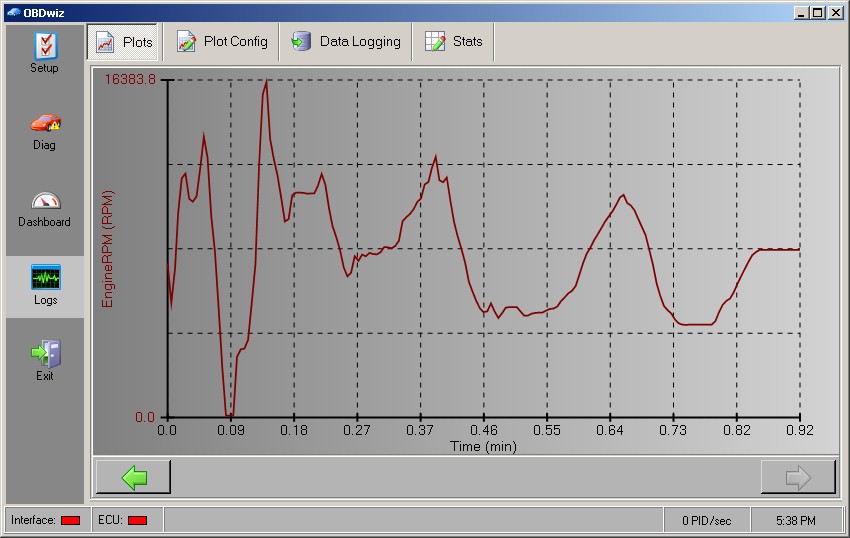 OBDWiz Real-time Plotting