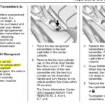 Excerpt from 2018 Camaro owner's manual indicating remote programming requirements.