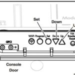 Ryobi garage door opener programming buttons access