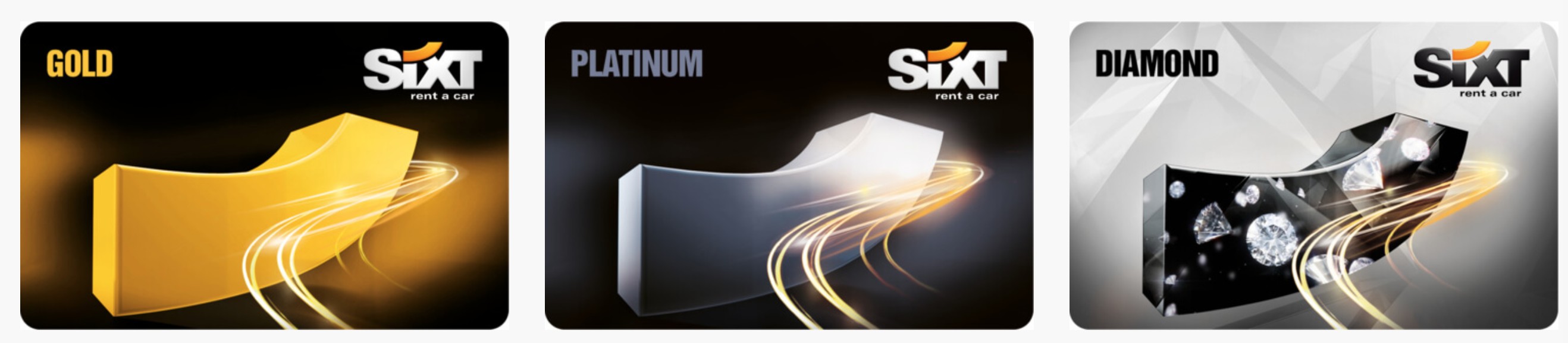 SIXT Advantage Circle loyalty tier cards