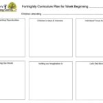 Family day care program template example showcasing documentation strategies and EYLF learning outcomes for early childhood educators.